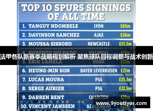 法甲各队新赛季战略规划解析 聚焦球队目标调整与战术创新 法甲各队新赛季战略规划解析 聚焦球队目标调整与战术创新