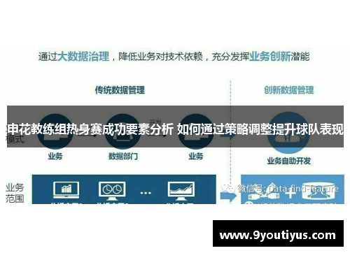 申花教练组热身赛成功要素分析 如何通过策略调整提升球队表现 申花教练组热身赛成功要素分析 如何通过策略调整提升球队表现