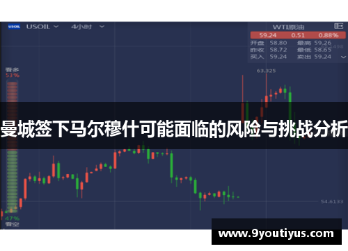 曼城签下马尔穆什可能面临的风险与挑战分析 曼城签下马尔穆什可能面临的风险与挑战分析