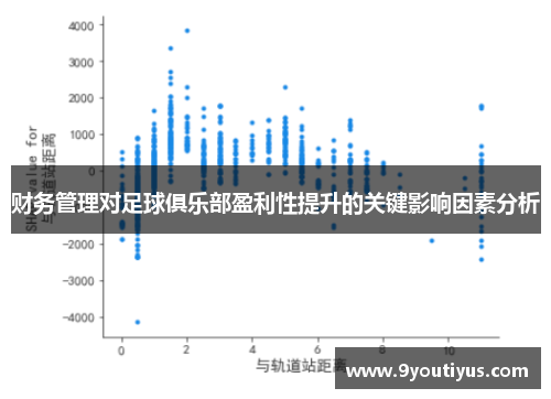 财务管理对足球俱乐部盈利性提升的关键影响因素分析 财务管理对足球俱乐部盈利性提升的关键影响因素分析