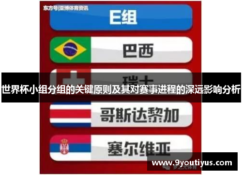 世界杯小组分组的关键原则及其对赛事进程的深远影响分析