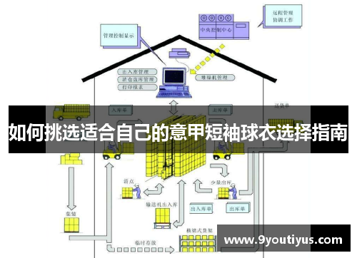 如何挑选适合自己的意甲短袖球衣选择指南 如何挑选适合自己的意甲短袖球衣选择指南