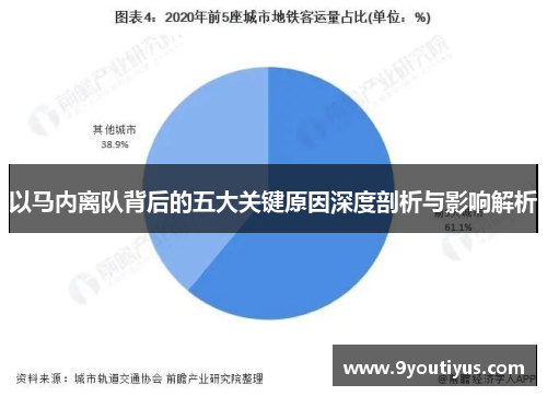 以马内离队背后的五大关键原因深度剖析与影响解析 以马内离队背后的五大关键原因深度剖析与影响解析