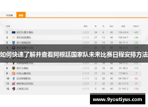 如何快速了解并查看阿根廷国家队未来比赛日程安排方法 如何快速了解并查看阿根廷国家队未来比赛日程安排方法