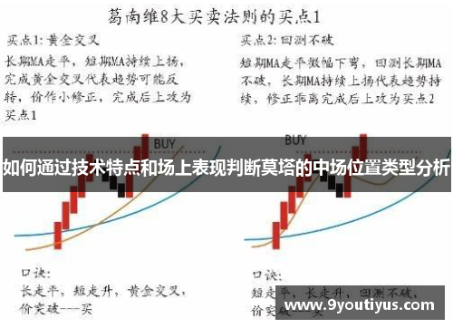 如何通过技术特点和场上表现判断莫塔的中场位置类型分析 如何通过技术特点和场上表现判断莫塔的中场位置类型分析