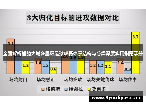 全面解析加的夫城多层级足球联赛体系结构与分类深度实用指南手册 全面解析加的夫城多层级足球联赛体系结构与分类深度实用指南手册